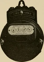 Picture 287 of 305 from Cyclopedia of applied electricity : a general reference work on direct-current generators and motors, storage batteries, electrochemistry, welding, electric wiring, meters, electric lighting, electric railways, power stations, switchboards, power transmission, alternating-current machinery, telegraphy, etc. (1916), leaf 482