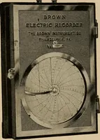 Picture 292 of 305 from Cyclopedia of applied electricity : a general reference work on direct-current generators and motors, storage batteries, electrochemistry, welding, electric wiring, meters, electric lighting, electric railways, power stations, switchboards, power transmission, alternating-current machinery, telegraphy, etc. (1916), leaf 491