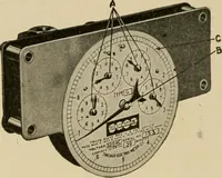 Picture 301 of 305 from Cyclopedia of applied electricity : a general reference work on direct-current generators and motors, storage batteries, electrochemistry, welding, electric wiring, meters, electric lighting, electric railways, power stations, switchboards, power transmission, alternating-current machinery, telegraphy, etc. (1916), leaf 500