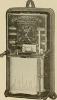 Picture 305 of 305 from Cyclopedia of applied electricity : a general reference work on direct-current generators and motors, storage batteries, electrochemistry, welding, electric wiring, meters, electric lighting, electric railways, power stations, switchboards, power transmission, alternating-current machinery, telegraphy, etc. (1916), leaf 504