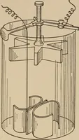 Picture 26 of 305 from Cyclopedia of applied electricity : a general reference work on direct-current generators and motors, storage batteries, electrochemistry, welding, electric wiring, meters, electric lighting, electric railways, power stations, switchboards, power transmission, alternating-current machinery, telegraphy, etc. (1916), leaf 65