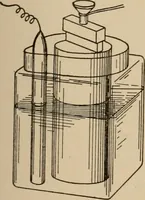 Picture 27 of 305 from Cyclopedia of applied electricity : a general reference work on direct-current generators and motors, storage batteries, electrochemistry, welding, electric wiring, meters, electric lighting, electric railways, power stations, switchboards, power transmission, alternating-current machinery, telegraphy, etc. (1916), leaf 65