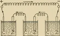 Picture 28 of 305 from Cyclopedia of applied electricity : a general reference work on direct-current generators and motors, storage batteries, electrochemistry, welding, electric wiring, meters, electric lighting, electric railways, power stations, switchboards, power transmission, alternating-current machinery, telegraphy, etc. (1916), leaf 66