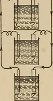 An illustration from Cyclopedia of applied electricity : a general reference work on direct-current generators and motors, storage batteries, electrochemistry, welding, electric wiring, meters, electric lighting, electric railways, power stations, switchboards, power transmission, alternating-current machinery, telegraphy, etc. (1916)