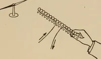 An illustration from Cyclopedia of applied electricity : a general reference work on direct-current generators and motors, storage batteries, electrochemistry, welding, electric wiring, meters, electric lighting, electric railways, power stations, switchboards, power transmission, alternating-current machinery, telegraphy, etc. (1916)
