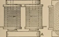 Picture 35 of 305 from Cyclopedia of applied electricity : a general reference work on direct-current generators and motors, storage batteries, electrochemistry, welding, electric wiring, meters, electric lighting, electric railways, power stations, switchboards, power transmission, alternating-current machinery, telegraphy, etc. (1916), leaf 75
