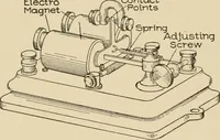 Picture 38 of 305 from Cyclopedia of applied electricity : a general reference work on direct-current generators and motors, storage batteries, electrochemistry, welding, electric wiring, meters, electric lighting, electric railways, power stations, switchboards, power transmission, alternating-current machinery, telegraphy, etc. (1916), leaf 76