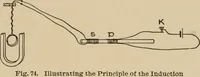 Picture 44 of 305 from Cyclopedia of applied electricity : a general reference work on direct-current generators and motors, storage batteries, electrochemistry, welding, electric wiring, meters, electric lighting, electric railways, power stations, switchboards, power transmission, alternating-current machinery, telegraphy, etc. (1916), leaf 85