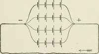 An illustration from Cyclopedia of applied electricity : a practical guide for electricians, mechanics, engineers, students, telegraph and telephone operators, and all others interested in electricity (1905)