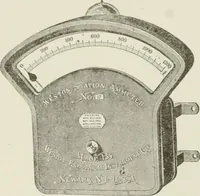 Picture 42 of 156 from Cyclopedia of applied electricity : a practical guide for electricians, mechanics, engineers, students, telegraph and telephone operators, and all others interested in electricity (1905), leaf 138