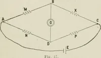 Picture 46 of 156 from Cyclopedia of applied electricity : a practical guide for electricians, mechanics, engineers, students, telegraph and telephone operators, and all others interested in electricity (1905), leaf 149