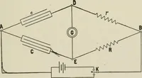 Picture 55 of 156 from Cyclopedia of applied electricity : a practical guide for electricians, mechanics, engineers, students, telegraph and telephone operators, and all others interested in electricity (1905), leaf 173