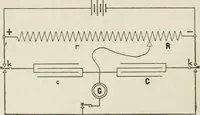 Picture 56 of 156 from Cyclopedia of applied electricity : a practical guide for electricians, mechanics, engineers, students, telegraph and telephone operators, and all others interested in electricity (1905), leaf 174