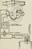 Picture 61 of 156 from Cyclopedia of applied electricity : a practical guide for electricians, mechanics, engineers, students, telegraph and telephone operators, and all others interested in electricity (1905), leaf 197