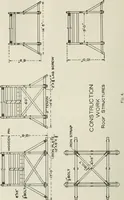 Picture 62 of 156 from Cyclopedia of applied electricity : a practical guide for electricians, mechanics, engineers, students, telegraph and telephone operators, and all others interested in electricity (1905), leaf 198