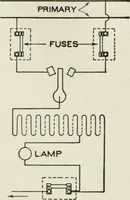 Picture 65 of 156 from Cyclopedia of applied electricity : a practical guide for electricians, mechanics, engineers, students, telegraph and telephone operators, and all others interested in electricity (1905), leaf 204