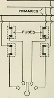 Picture 66 of 156 from Cyclopedia of applied electricity : a practical guide for electricians, mechanics, engineers, students, telegraph and telephone operators, and all others interested in electricity (1905), leaf 204