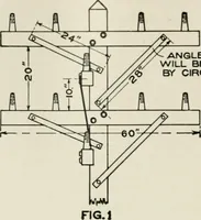 Picture 67 of 156 from Cyclopedia of applied electricity : a practical guide for electricians, mechanics, engineers, students, telegraph and telephone operators, and all others interested in electricity (1905), leaf 208