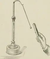 Picture 7 of 156 from Cyclopedia of applied electricity : a practical guide for electricians, mechanics, engineers, students, telegraph and telephone operators, and all others interested in electricity (1905), leaf 23