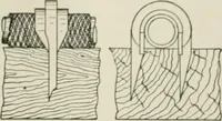 Picture 73 of 156 from Cyclopedia of applied electricity : a practical guide for electricians, mechanics, engineers, students, telegraph and telephone operators, and all others interested in electricity (1905), leaf 251