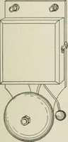 Picture 76 of 156 from Cyclopedia of applied electricity : a practical guide for electricians, mechanics, engineers, students, telegraph and telephone operators, and all others interested in electricity (1905), leaf 255