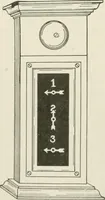 Picture 78 of 156 from Cyclopedia of applied electricity : a practical guide for electricians, mechanics, engineers, students, telegraph and telephone operators, and all others interested in electricity (1905), leaf 257