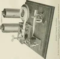 Picture 79 of 156 from Cyclopedia of applied electricity : a practical guide for electricians, mechanics, engineers, students, telegraph and telephone operators, and all others interested in electricity (1905), leaf 260