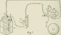 An illustration from Cyclopedia of applied electricity : a practical guide for electricians, mechanics, engineers, students, telegraph and telephone operators, and all others interested in electricity (1905)