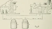 Picture 82 of 156 from Cyclopedia of applied electricity : a practical guide for electricians, mechanics, engineers, students, telegraph and telephone operators, and all others interested in electricity (1905), leaf 264