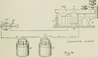 Picture 83 of 156 from Cyclopedia of applied electricity : a practical guide for electricians, mechanics, engineers, students, telegraph and telephone operators, and all others interested in electricity (1905), leaf 267