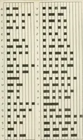 Picture 84 of 156 from Cyclopedia of applied electricity : a practical guide for electricians, mechanics, engineers, students, telegraph and telephone operators, and all others interested in electricity (1905), leaf 269