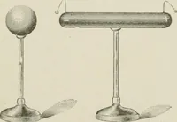 Picture 9 of 156 from Cyclopedia of applied electricity : a practical guide for electricians, mechanics, engineers, students, telegraph and telephone operators, and all others interested in electricity (1905), leaf 27