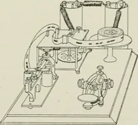 Picture 86 of 156 from Cyclopedia of applied electricity : a practical guide for electricians, mechanics, engineers, students, telegraph and telephone operators, and all others interested in electricity (1905), leaf 277