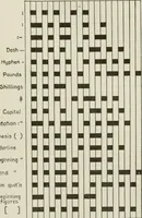 Picture 87 of 156 from Cyclopedia of applied electricity : a practical guide for electricians, mechanics, engineers, students, telegraph and telephone operators, and all others interested in electricity (1905), leaf 295