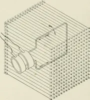 Picture 91 of 156 from Cyclopedia of applied electricity : a practical guide for electricians, mechanics, engineers, students, telegraph and telephone operators, and all others interested in electricity (1905), leaf 314