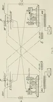 Picture 94 of 156 from Cyclopedia of applied electricity : a practical guide for electricians, mechanics, engineers, students, telegraph and telephone operators, and all others interested in electricity (1905), leaf 320
