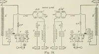 Picture 97 of 156 from Cyclopedia of applied electricity : a practical guide for electricians, mechanics, engineers, students, telegraph and telephone operators, and all others interested in electricity (1905), leaf 326