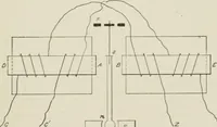 Picture 100 of 156 from Cyclopedia of applied electricity : a practical guide for electricians, mechanics, engineers, students, telegraph and telephone operators, and all others interested in electricity (1905), leaf 337