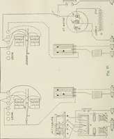 Picture 101 of 156 from Cyclopedia of applied electricity : a practical guide for electricians, mechanics, engineers, students, telegraph and telephone operators, and all others interested in electricity (1905), leaf 338