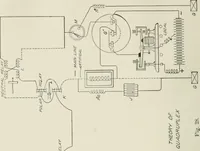 Picture 103 of 156 from Cyclopedia of applied electricity : a practical guide for electricians, mechanics, engineers, students, telegraph and telephone operators, and all others interested in electricity (1905), leaf 348