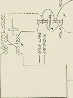 Picture 104 of 156 from Cyclopedia of applied electricity : a practical guide for electricians, mechanics, engineers, students, telegraph and telephone operators, and all others interested in electricity (1905), leaf 348