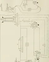 Picture 106 of 156 from Cyclopedia of applied electricity : a practical guide for electricians, mechanics, engineers, students, telegraph and telephone operators, and all others interested in electricity (1905), leaf 358