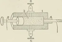 Picture 110 of 156 from Cyclopedia of applied electricity : a practical guide for electricians, mechanics, engineers, students, telegraph and telephone operators, and all others interested in electricity (1905), leaf 374