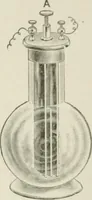 An illustration from Cyclopedia of applied electricity : a practical guide for electricians, mechanics, engineers, students, telegraph and telephone operators, and all others interested in electricity (1905)
