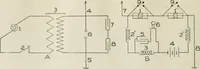 Picture 128 of 156 from Cyclopedia of applied electricity : a practical guide for electricians, mechanics, engineers, students, telegraph and telephone operators, and all others interested in electricity (1905), leaf 396