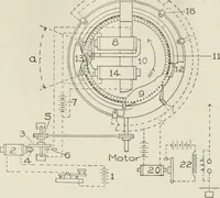 Picture 134 of 156 from Cyclopedia of applied electricity : a practical guide for electricians, mechanics, engineers, students, telegraph and telephone operators, and all others interested in electricity (1905), leaf 402