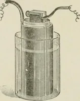 Picture 18 of 156 from Cyclopedia of applied electricity : a practical guide for electricians, mechanics, engineers, students, telegraph and telephone operators, and all others interested in electricity (1905), leaf 41