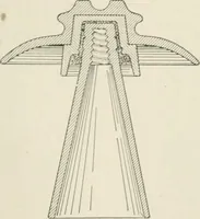 Picture 143 of 156 from Cyclopedia of applied electricity : a practical guide for electricians, mechanics, engineers, students, telegraph and telephone operators, and all others interested in electricity (1905), leaf 423
