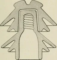 Picture 148 of 156 from Cyclopedia of applied electricity : a practical guide for electricians, mechanics, engineers, students, telegraph and telephone operators, and all others interested in electricity (1905), leaf 433