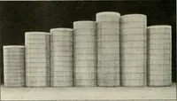 Picture 156 of 156 from Cyclopedia of applied electricity : a practical guide for electricians, mechanics, engineers, students, telegraph and telephone operators, and all others interested in electricity (1905), leaf 444